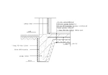 Bouwtekening om Fundering huis zelf te maken